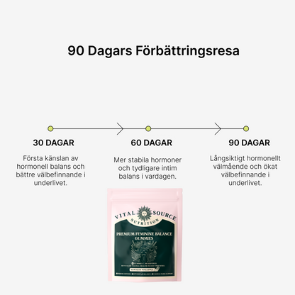 Vital Source Gummies för kvinnlig balans